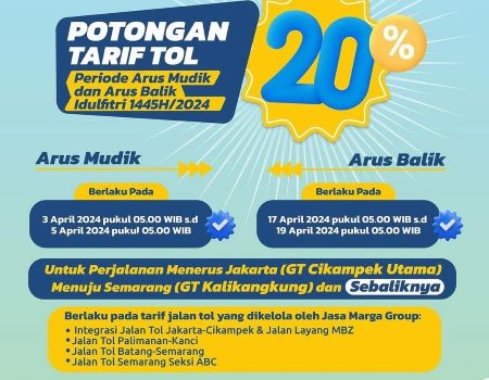 Diiskon 20% Tarif Tol Trans Jawa Arus Mudik dan Balik Simak Kapan Waktunya